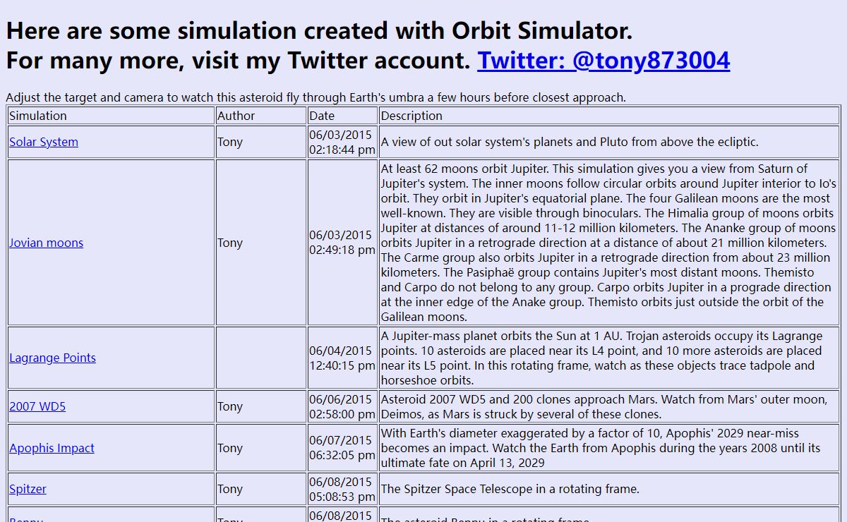 Simulations