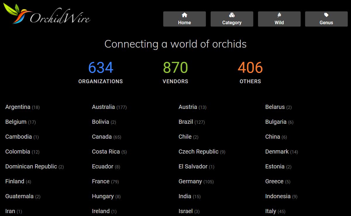OrchidWire | Connecting a world of orchids