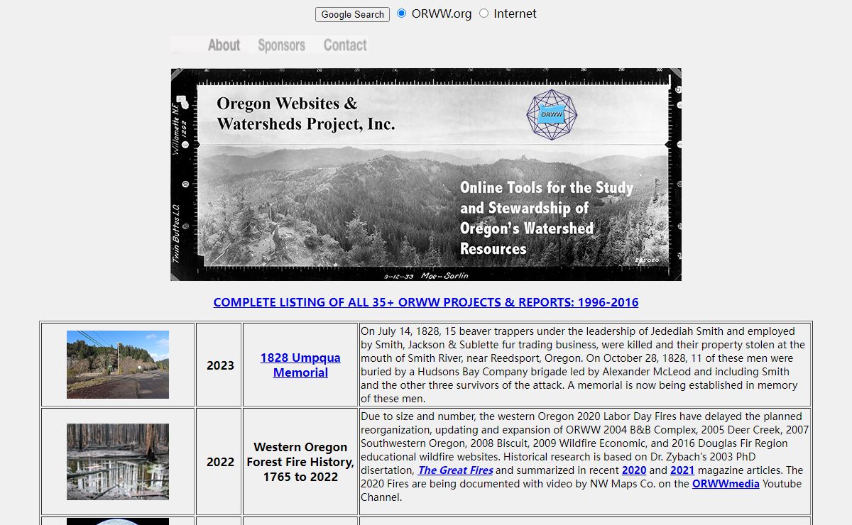 Oregon Websites & Watersheds Project, Inc.