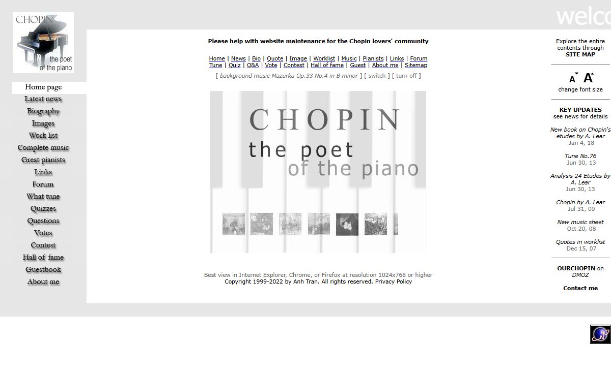 CHOPIN : THE POET OF THE PIANO