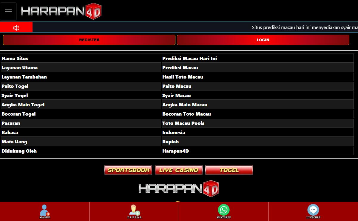 Prediksi Macau: Paito Macau | Syair Macau | Angka Main Togel Macau | Bocoran Toto Macau Hari Ini
