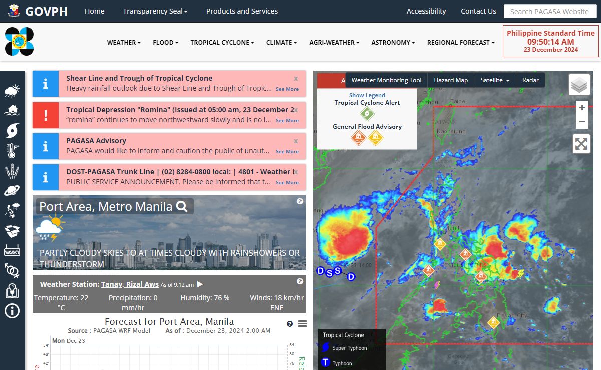 PAGASA