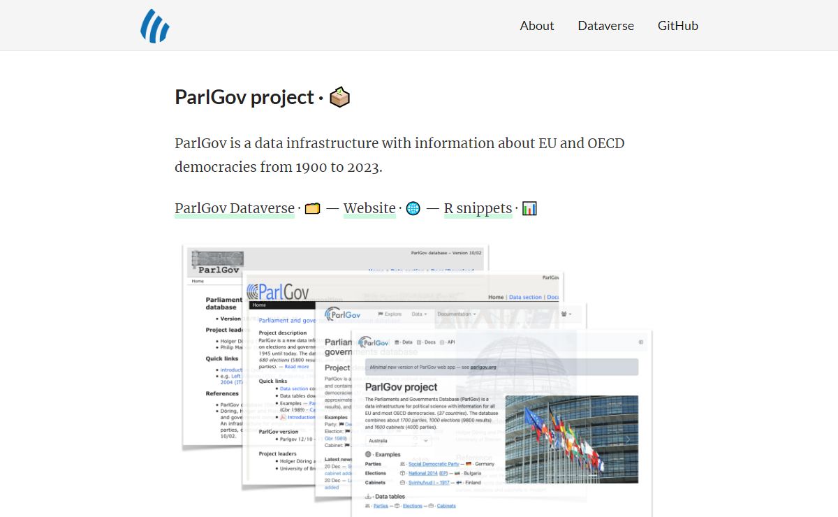 ParlGov project