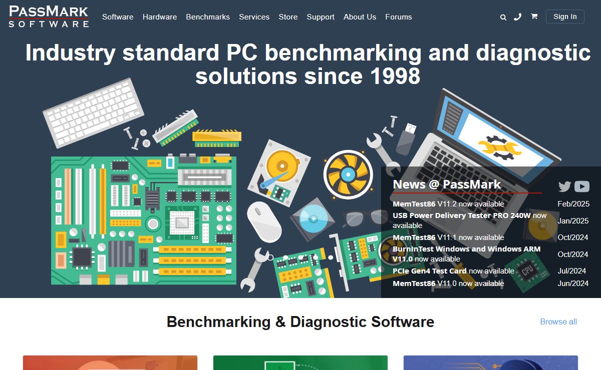 PassMark Software - PC Benchmark and Test Software