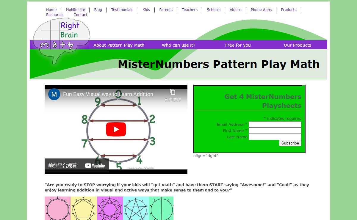MisterNumbers Pattern Play Math