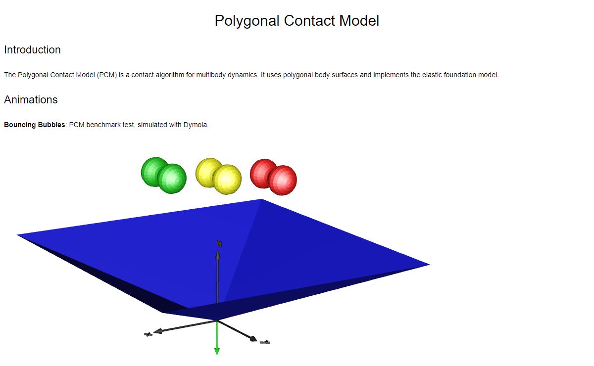 Polygonal Contact Model Homepage