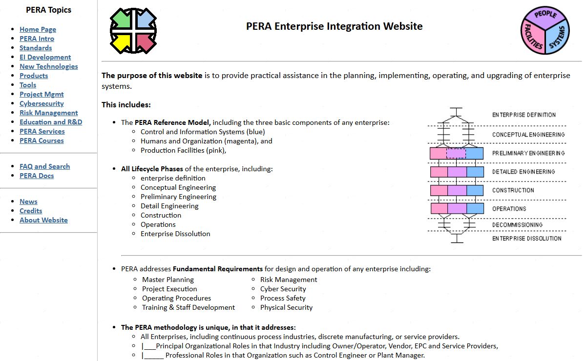 PERA Enterprise Integration Web Site