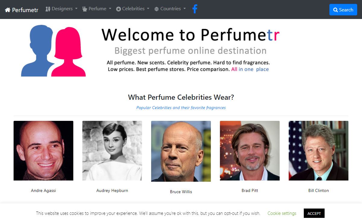 Perfume Price Comparison made easy - Perfumetr