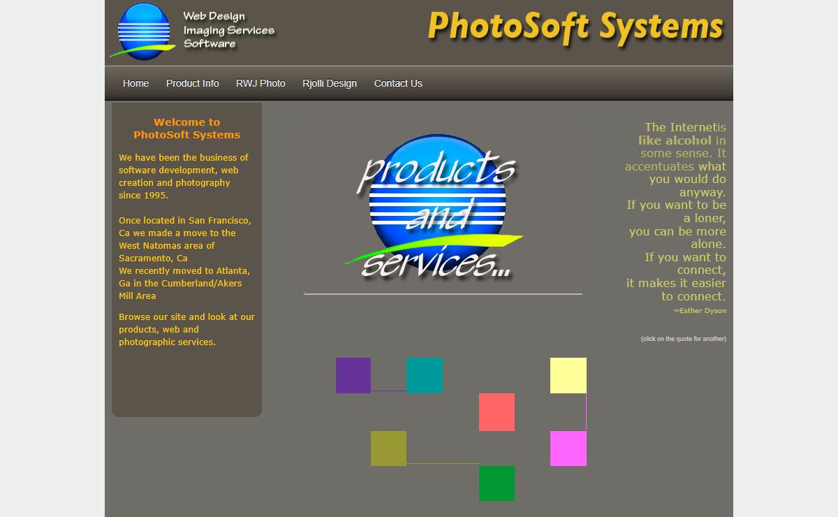 PhotoSoft Systems - Innovative software for collectors, Website Photography and Web Development