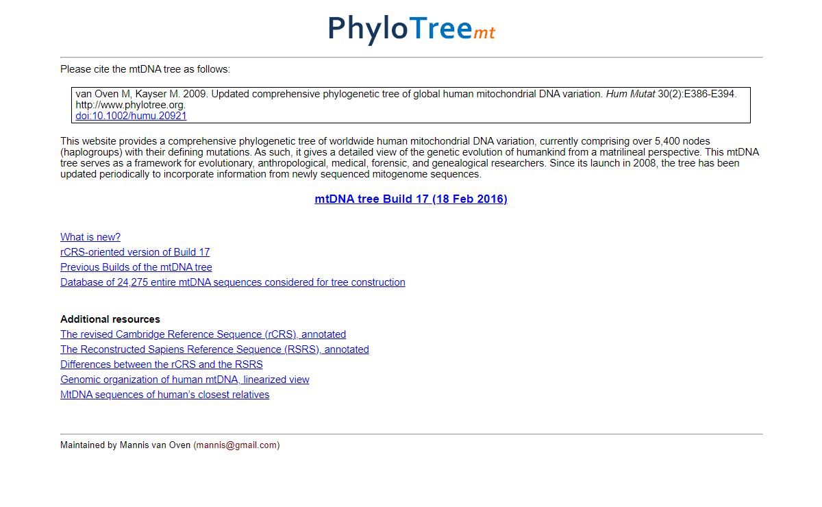 PhyloTree.org - human mtDNA tree: phylogeny, haplotree, haplogroups, mutations, RSRS, rCRS