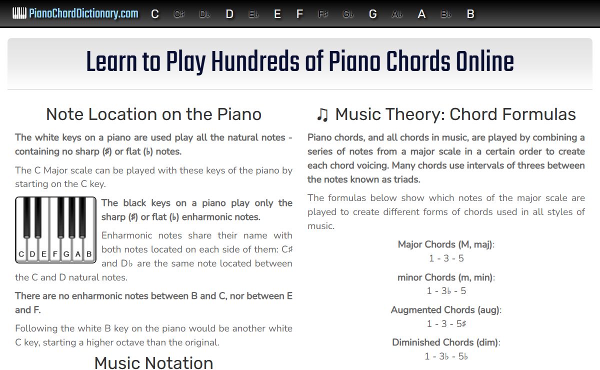 Piano Chord Dictionary Online Piano Chords