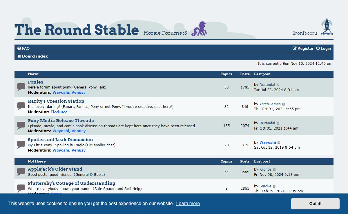 The Round Stable - Index page