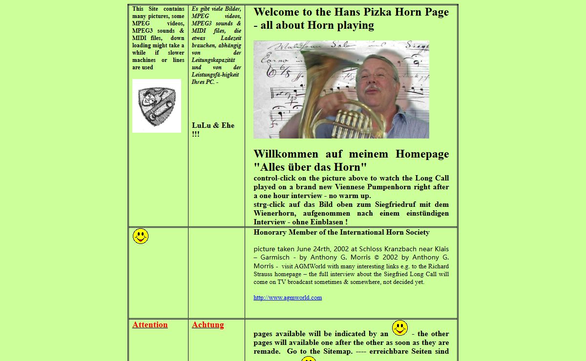 Publications