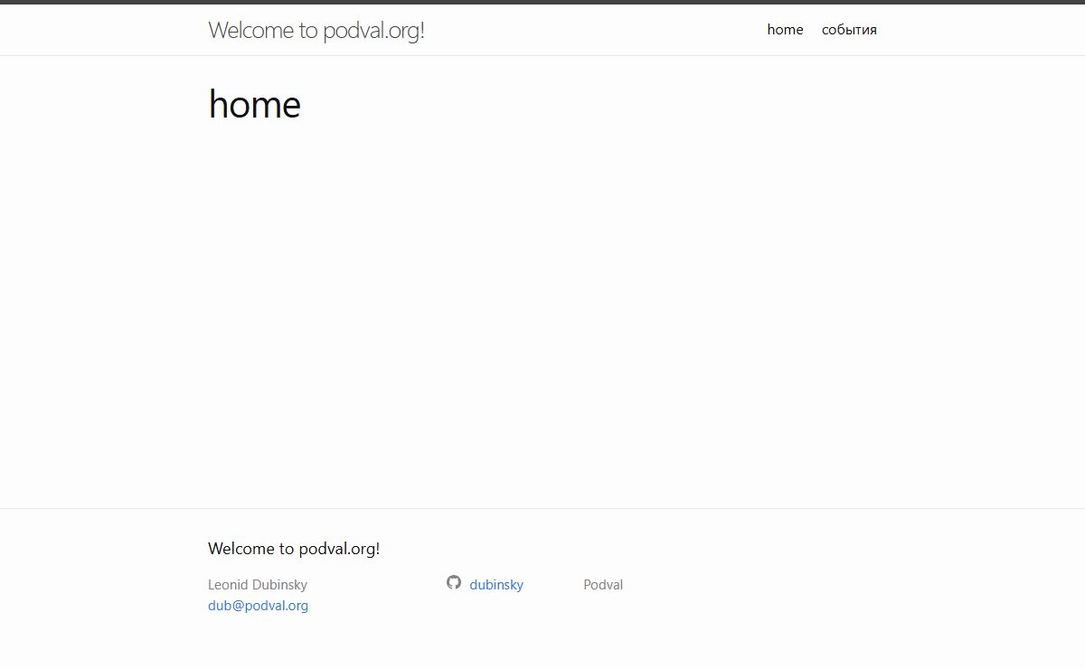 home | Welcome to podval.org!