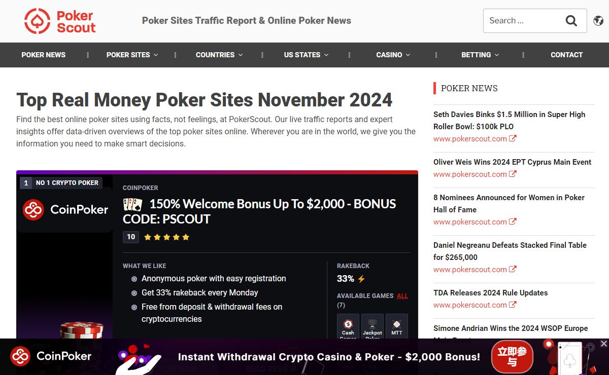 Best Real Money Poker Sites by Live Traffic for November 2024