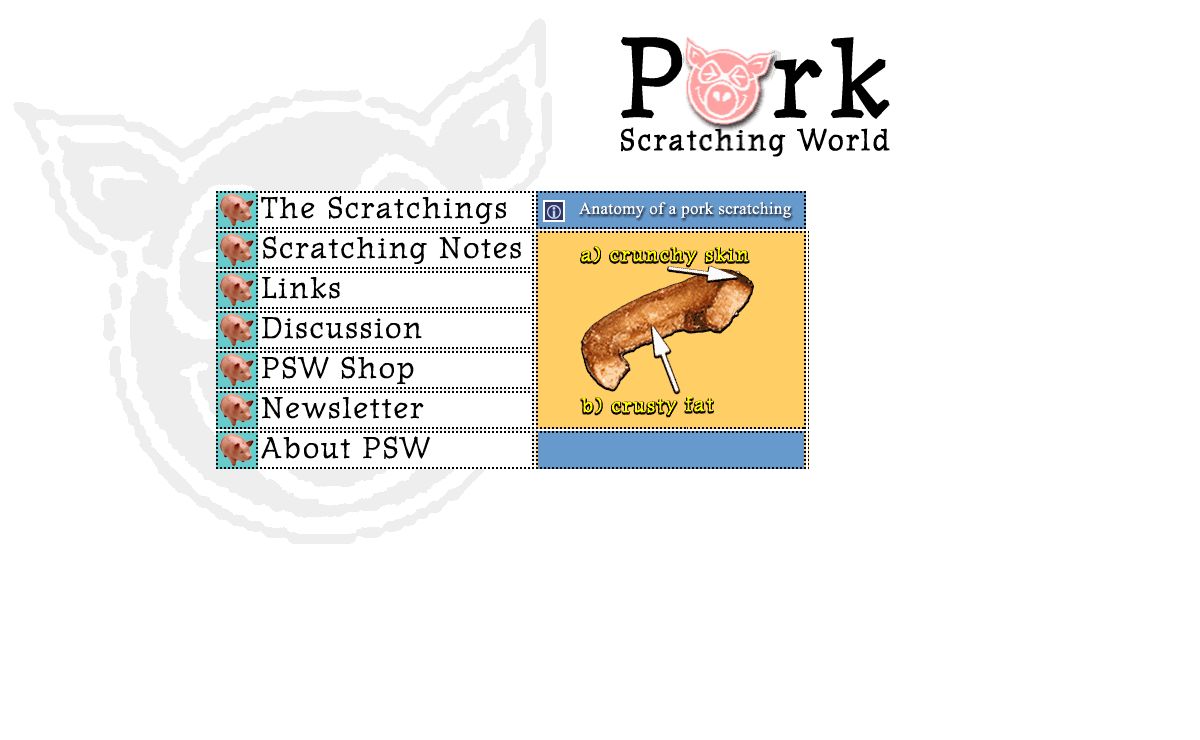 Pork Scratching World