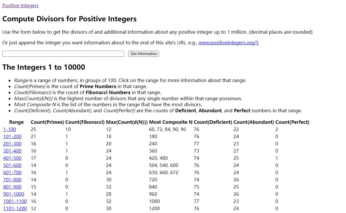 The Positive Integers