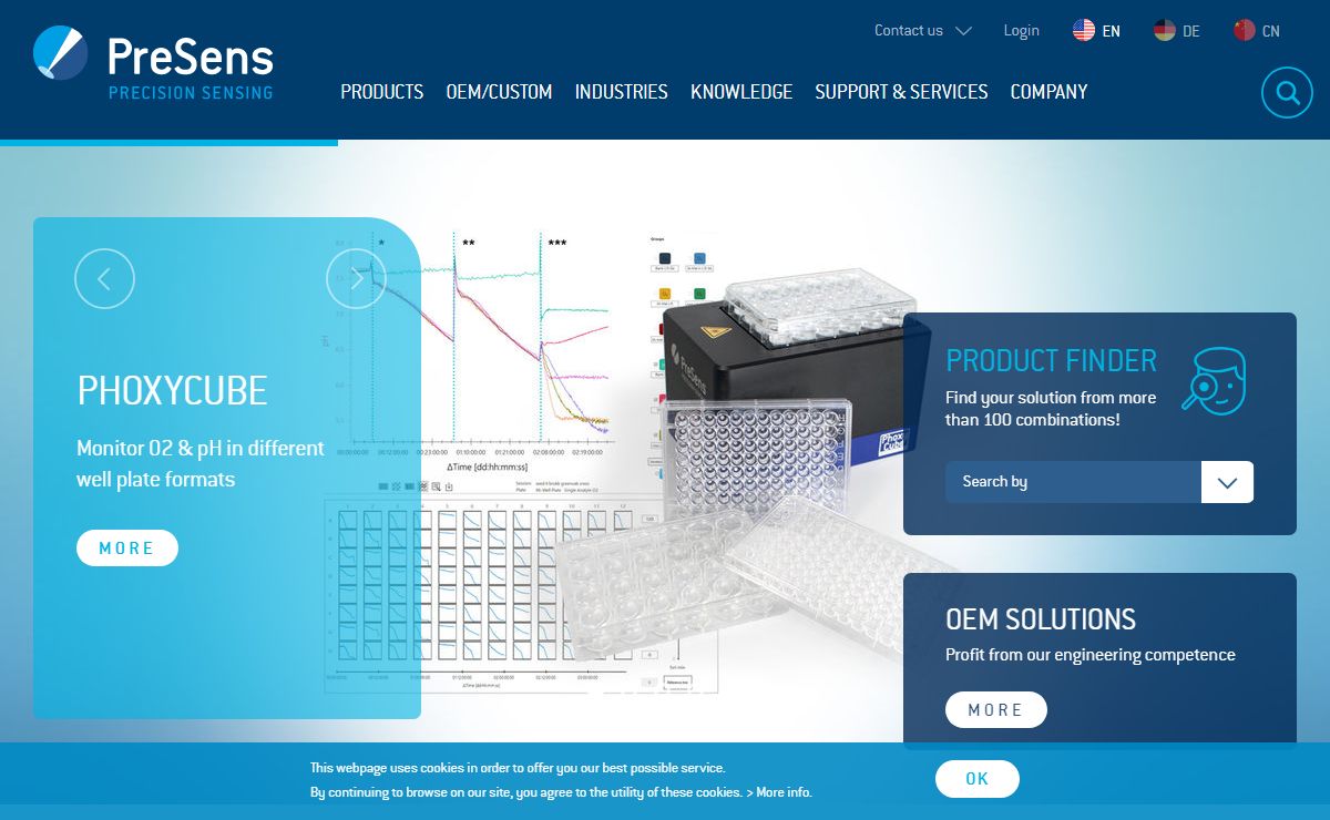 Optical Sensor Technology