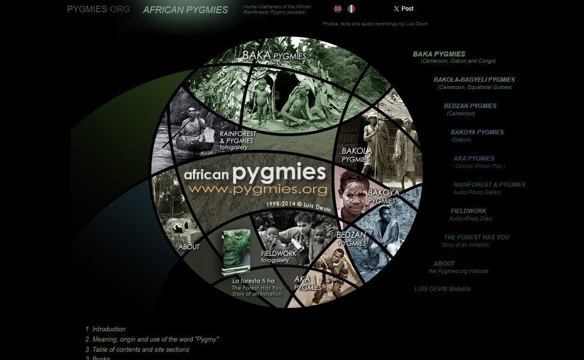 African Pygmies