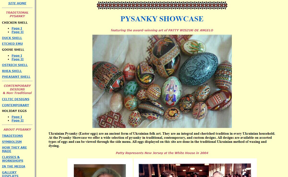 Pysanky Showcase