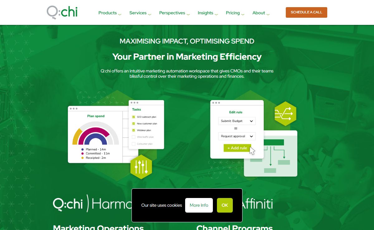 Marketing Operations Software for Enterprise | Q:chi