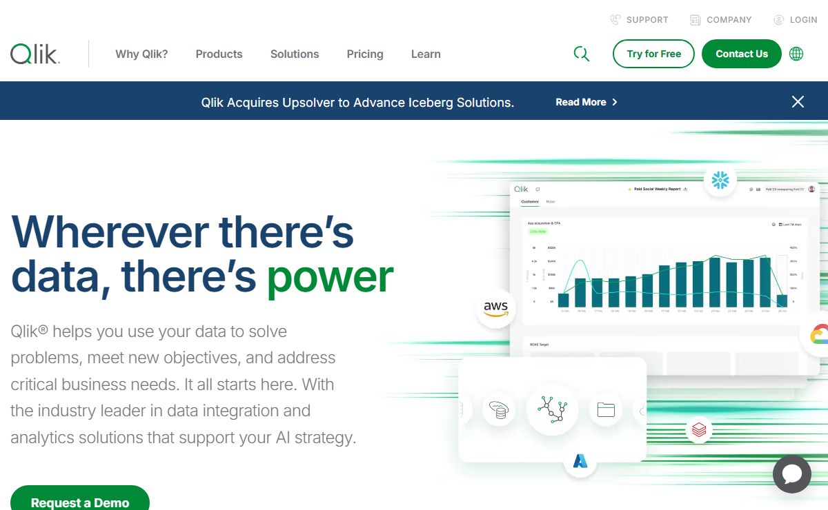 Qlik Data Integration, Data Quality, and Analytics Solutions