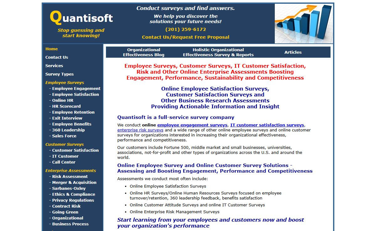 Employee Surveys, Online Employee Satisfaction Surveys and Online Customer Survey Solutions Customized for Assessing and Boosting Engagement, Business Performance and Competitiveness
