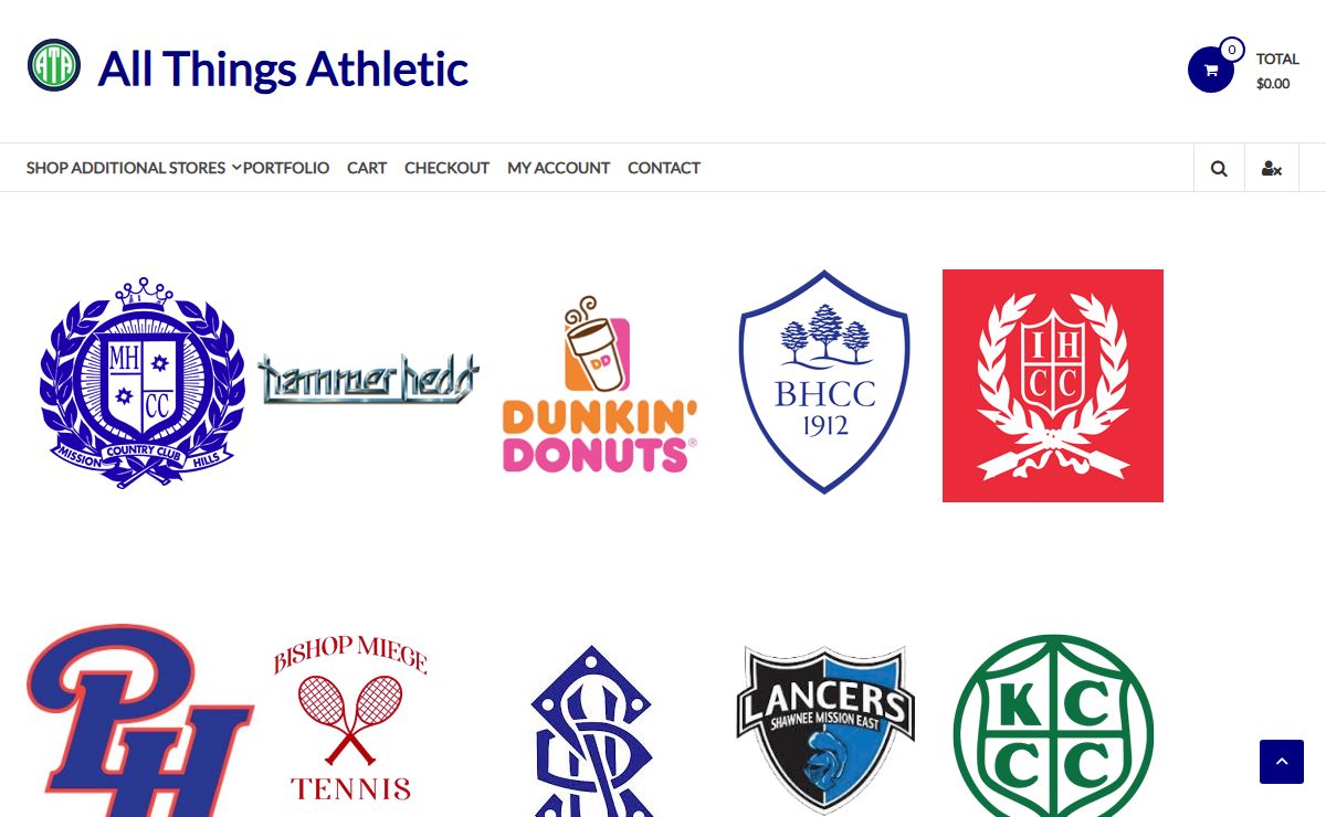 All Things Athletic