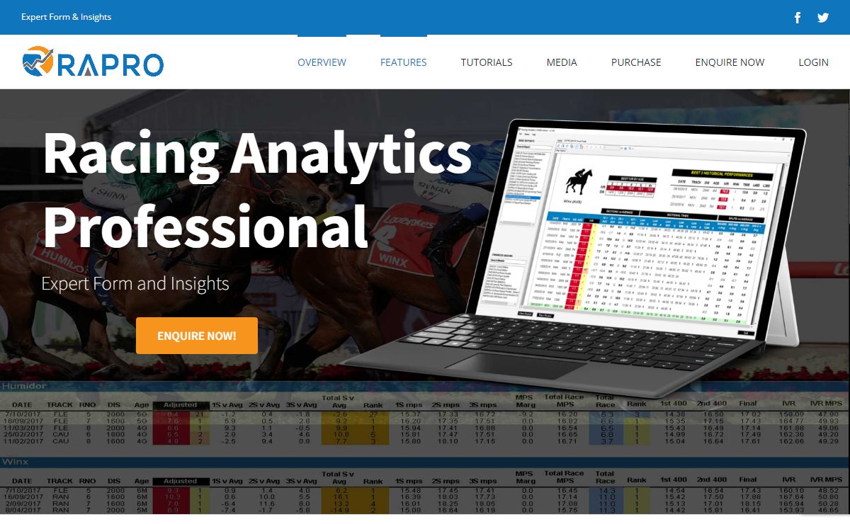 Homepage - Racing Analytics Professional - Racing Analytics Professional