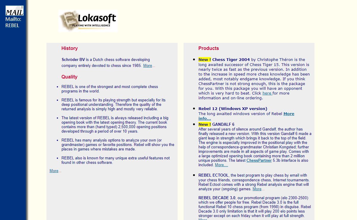 Lokasoft BV