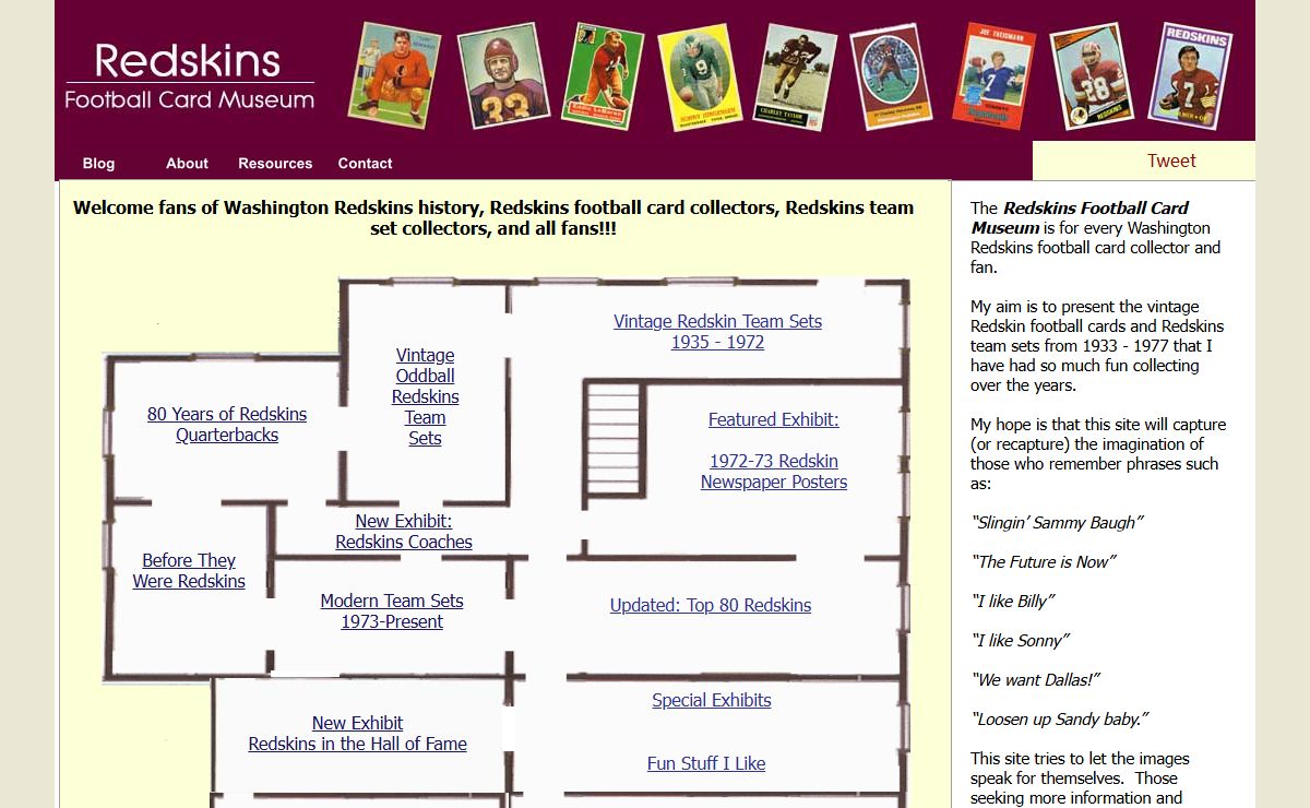 Redskins Football Card Museum-Washington Redskins History