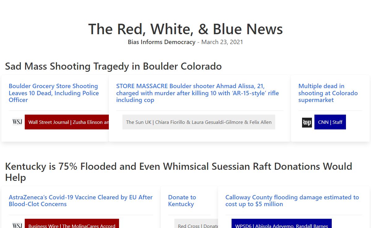 The Red, White, & Blue News