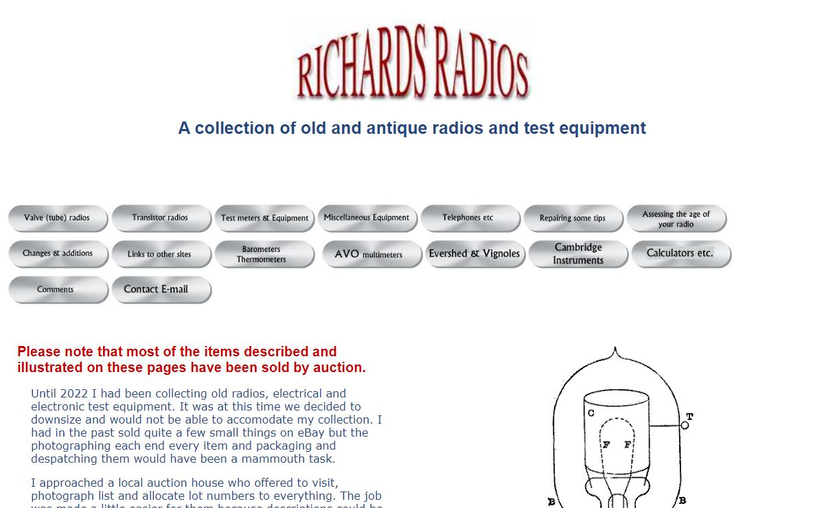 RichardsRadios