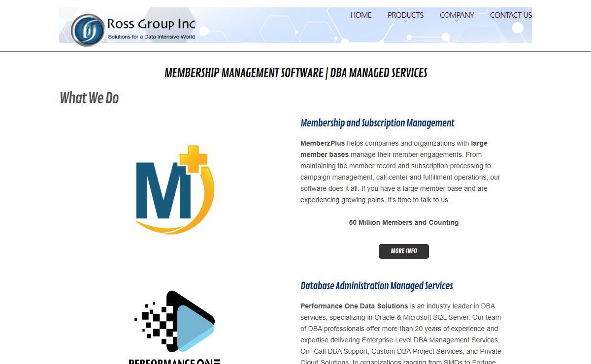 Ross Group Inc Home Page