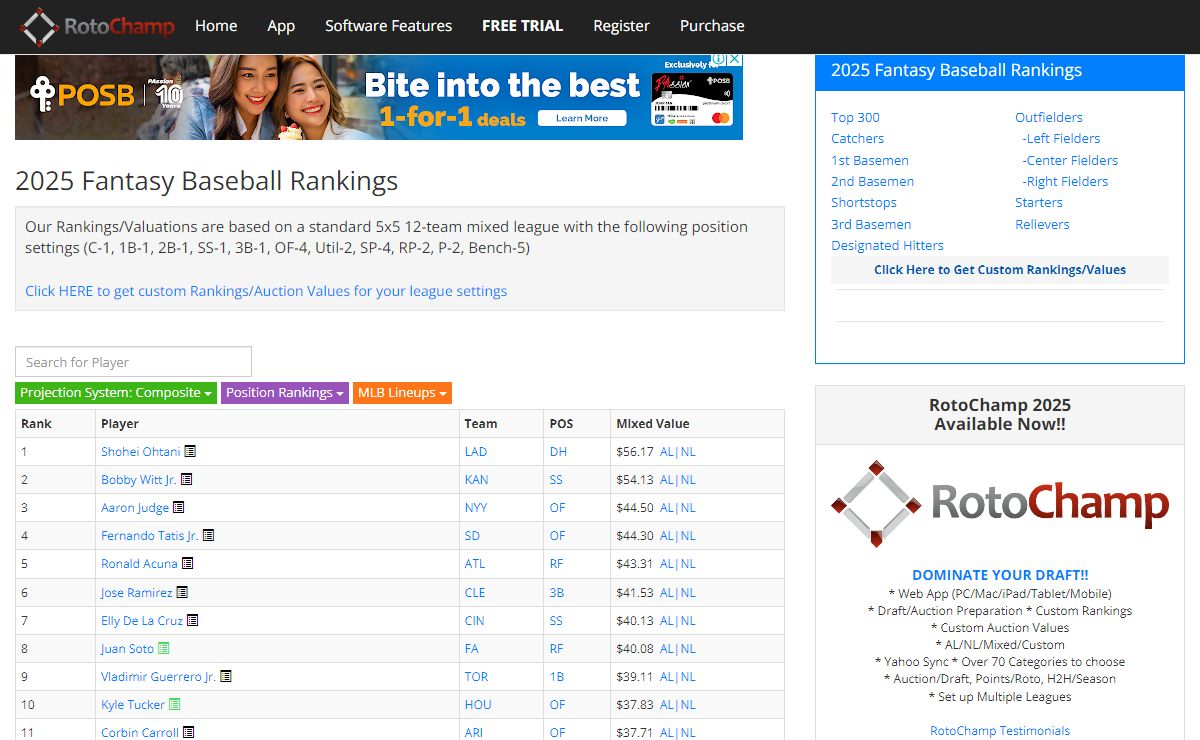 2025 Fantasy Baseball Rankings and Projections
