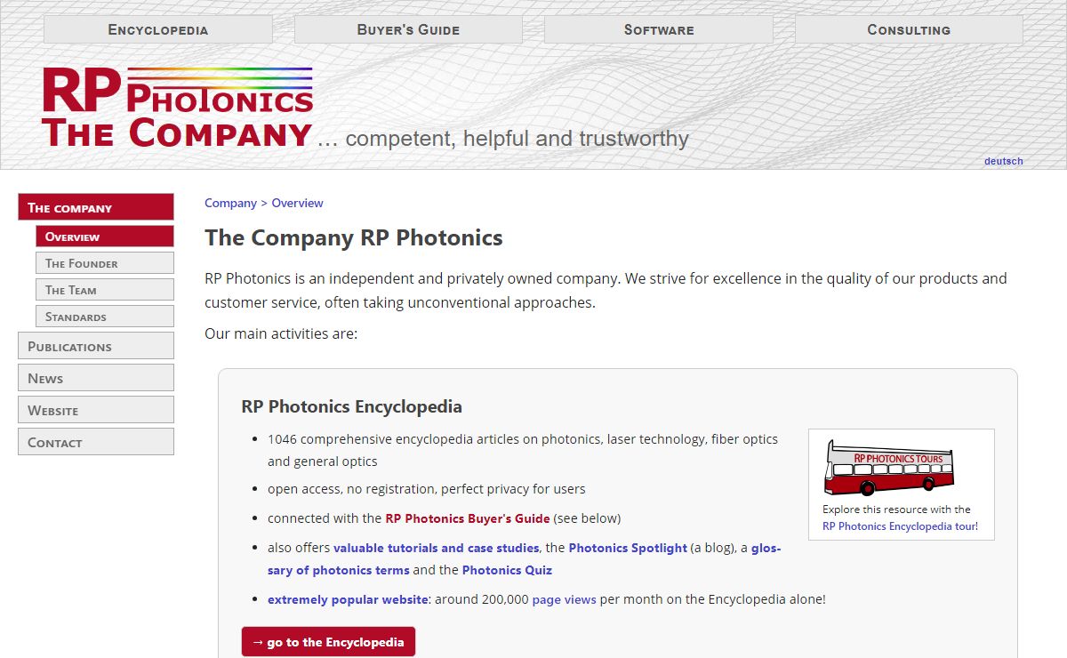RP Photonics AG – the Company