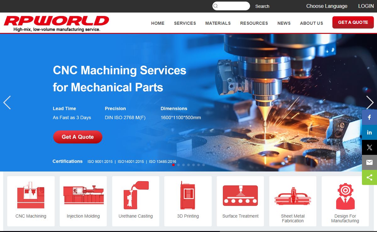 High Mix Low Volume Manufacturing | Automotive Prototyping - RPWORLD