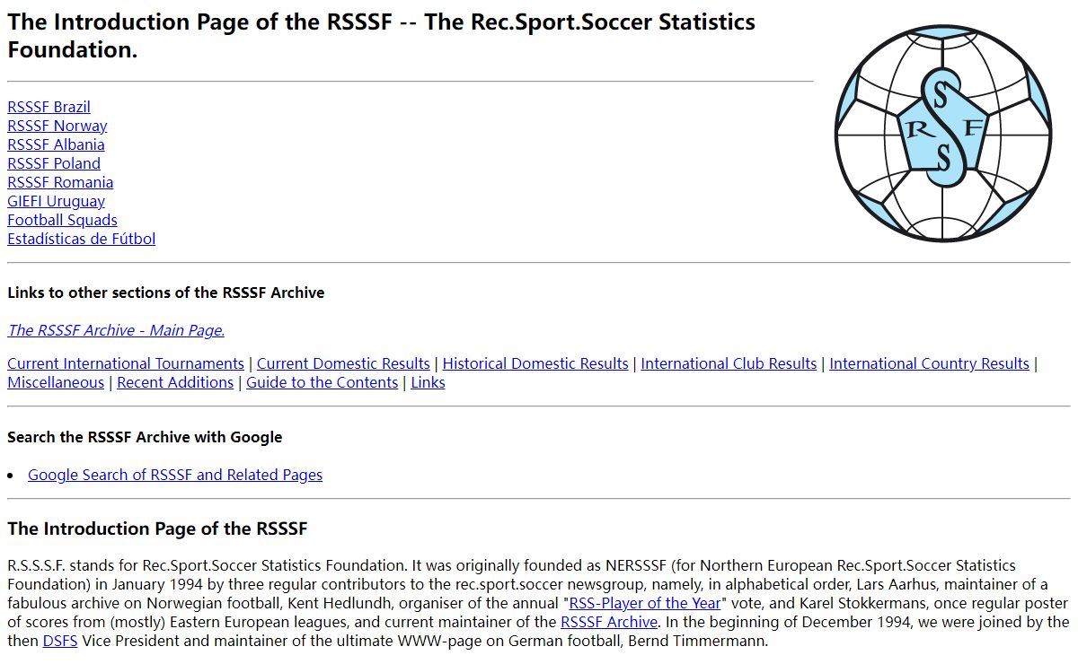 The Introduction Page of the RSSSF -- The Rec.Sport.Soccer Statistics Foundation.
