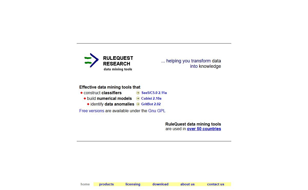 RuleQuest Research Data Mining Tools