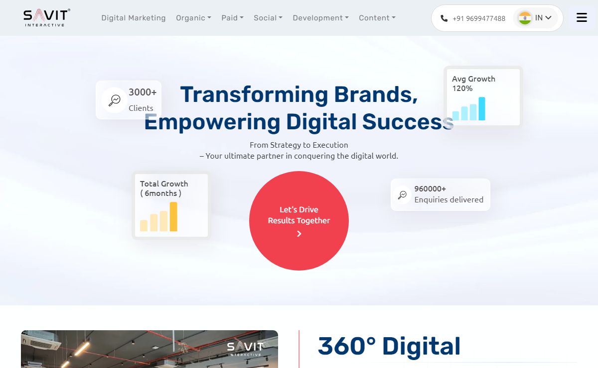 Top SEO Company And Agency In Mumbai, India