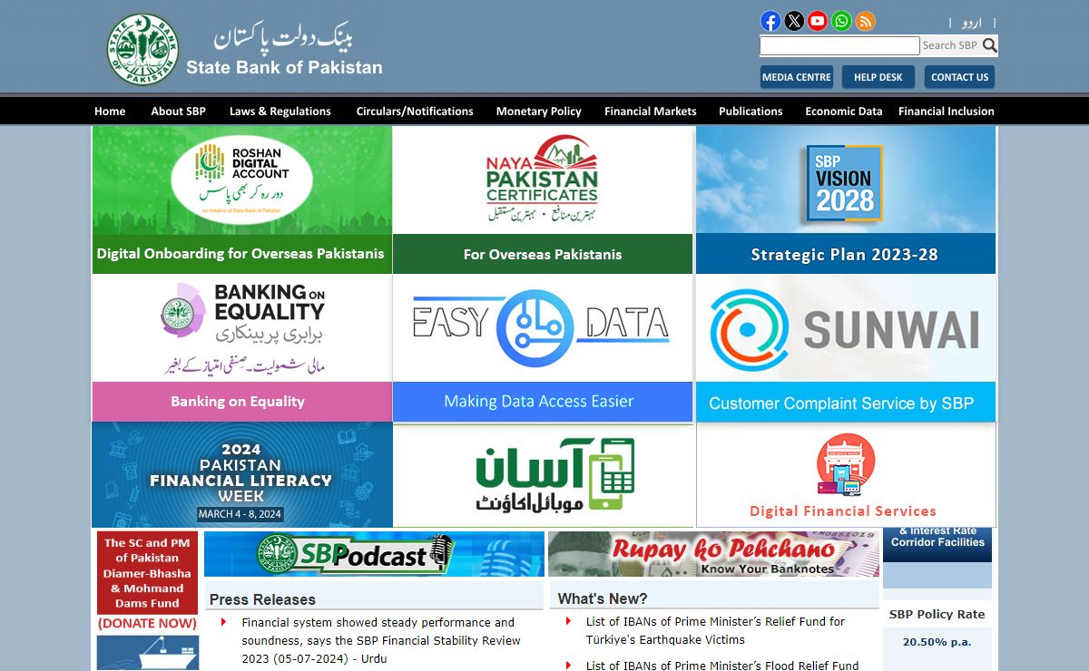 State Bank of Pakistan