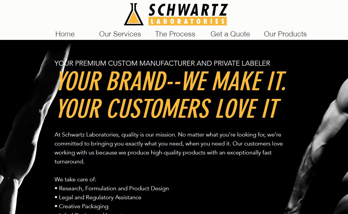 Custom Manufacturing | Schwartz Laboratories | United States