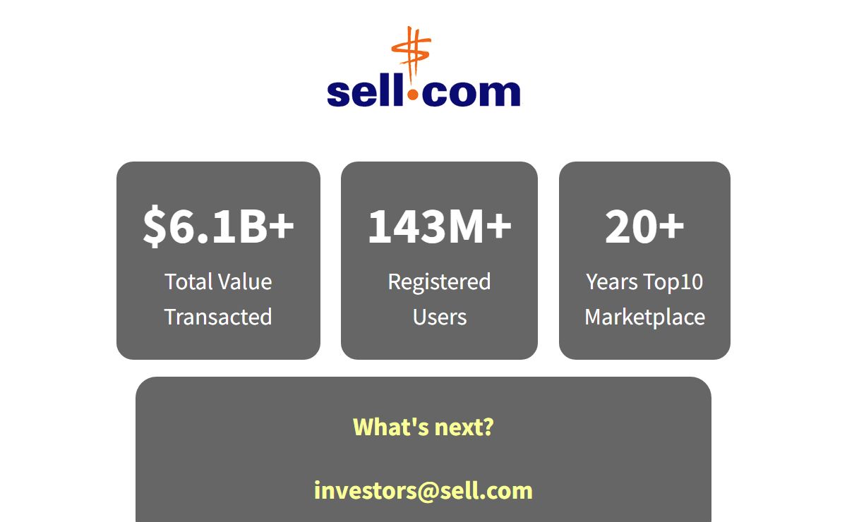 Sell.com : Buy. Sell. Trade.