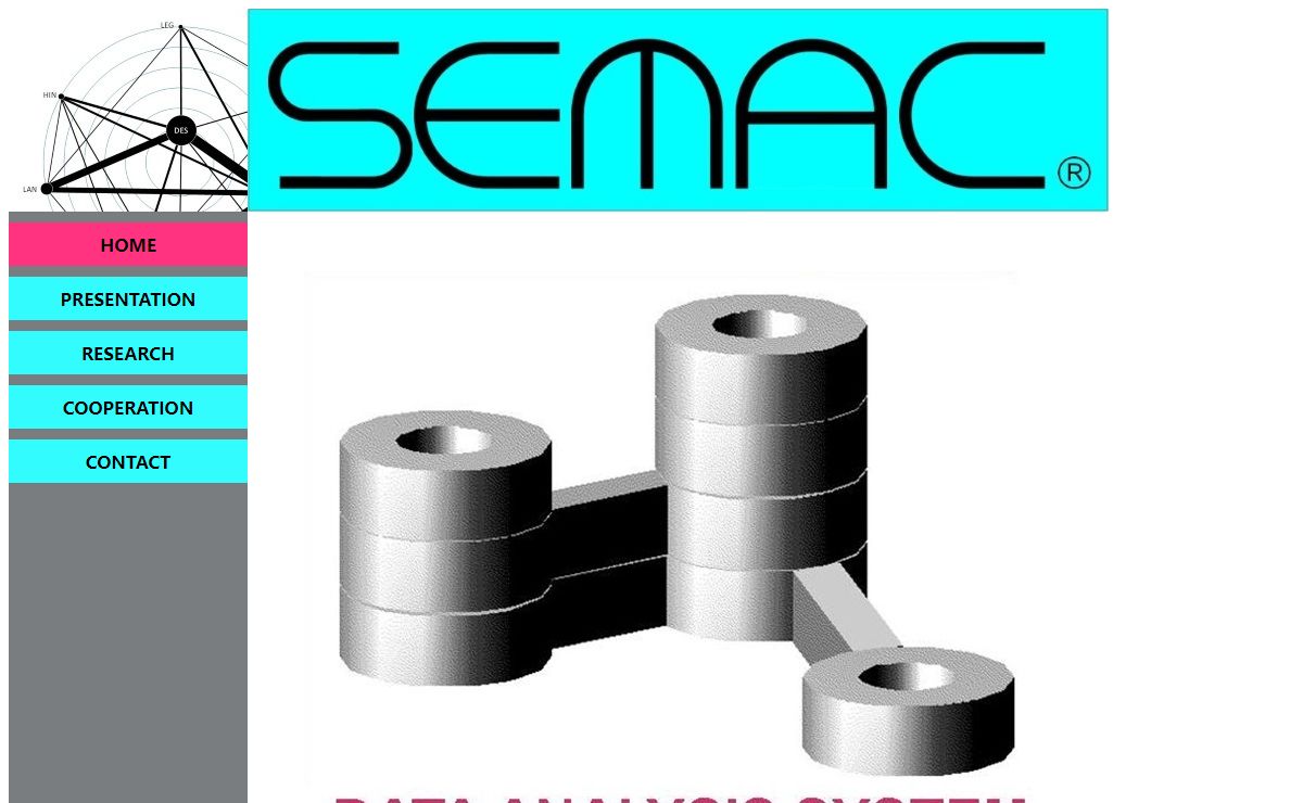 SEMAC