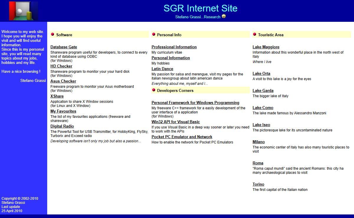 SGR site