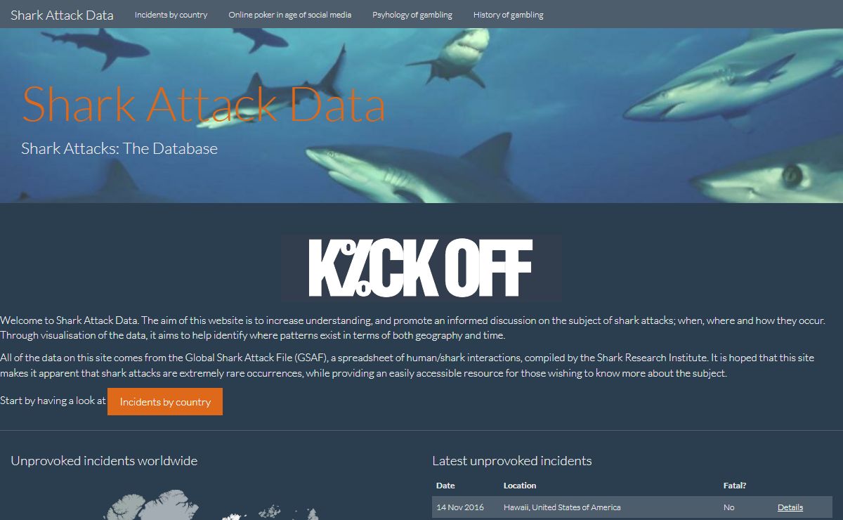 Shark Attack Data