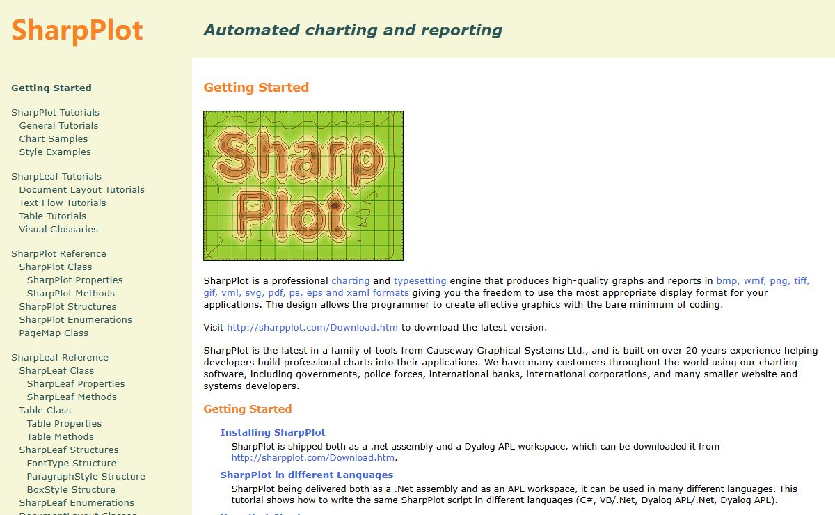 SharpPlot 3.71 User Manual: Getting Started