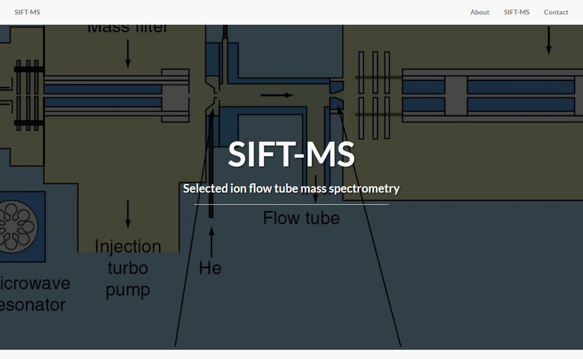 SIFT-MS selected ion flow tube mass spectrometry
