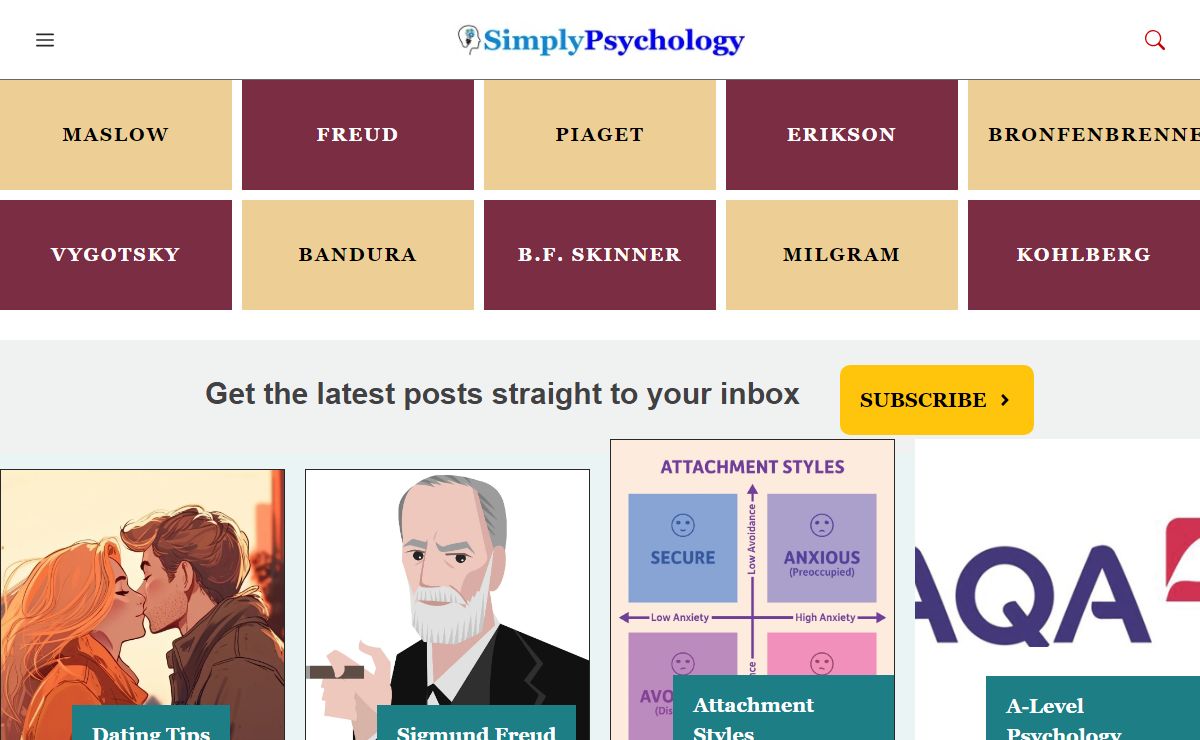 Simply Psychology | Self-Care, Theories, Famous Studies & More