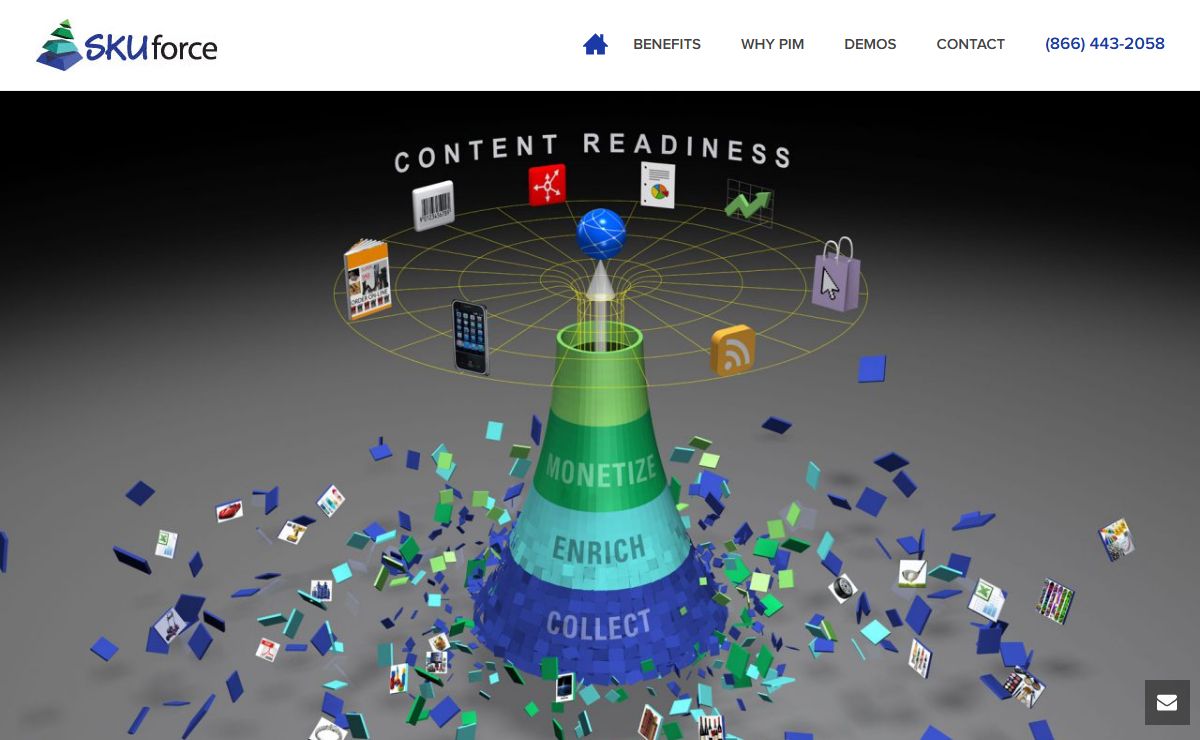 Product Information Management – Product Information Management